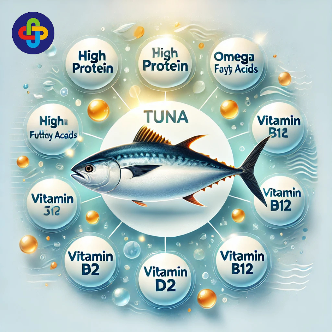 The Benefits and Nutritional Facts About Tuna